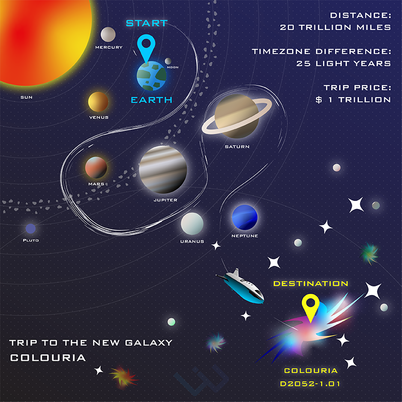 Image 11 of Illustrator Daily Creative Challenge (May 11 - May 22)