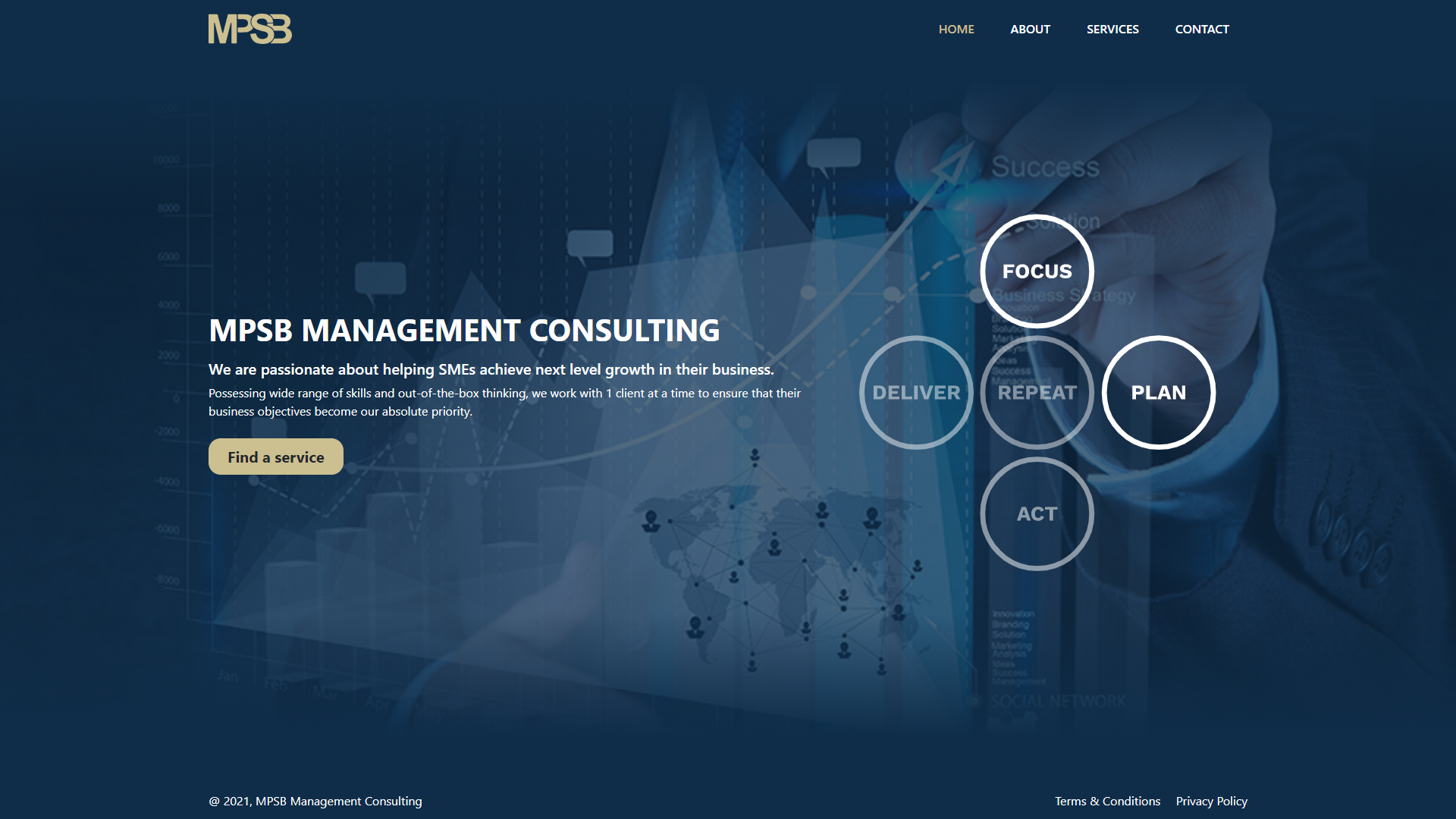 Image 1 of MPSB Management Consulting