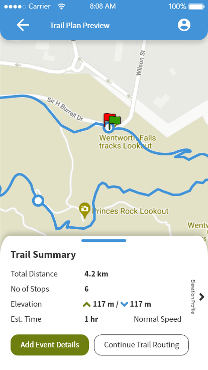 Picture of Trail plan completed